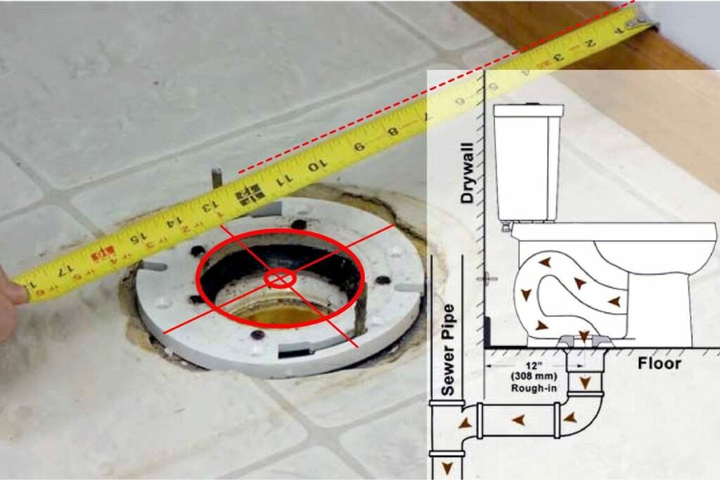 measuring toilet's distance from the wall